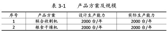 雙利農機驗收監測報告-15_02.jpg