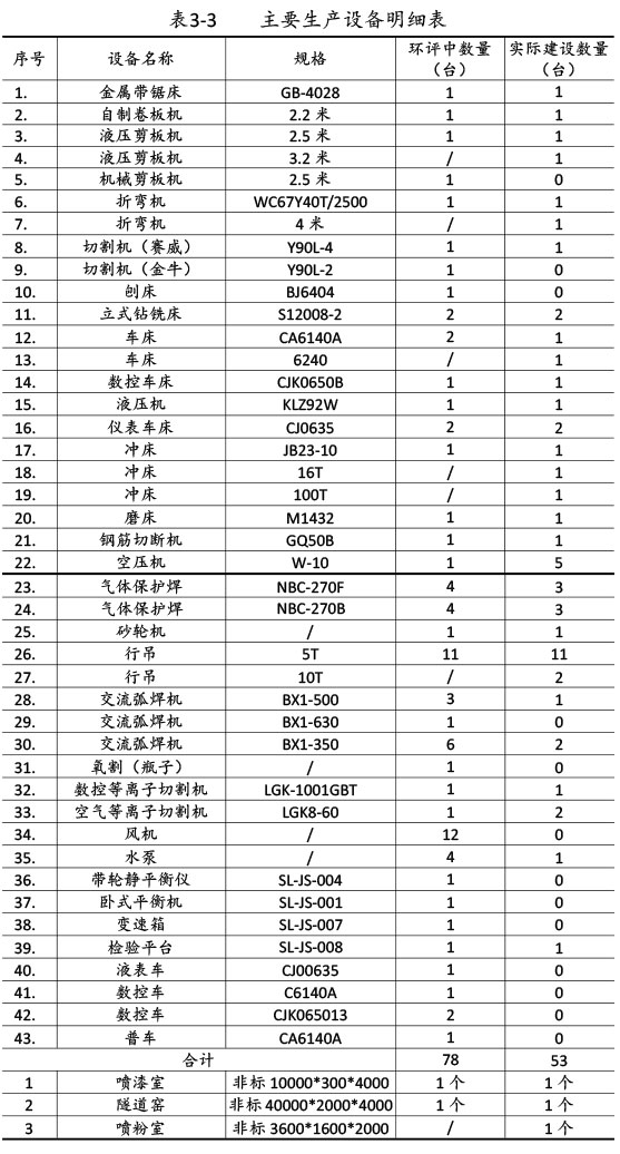 雙利農機驗收監測報告-17.jpg