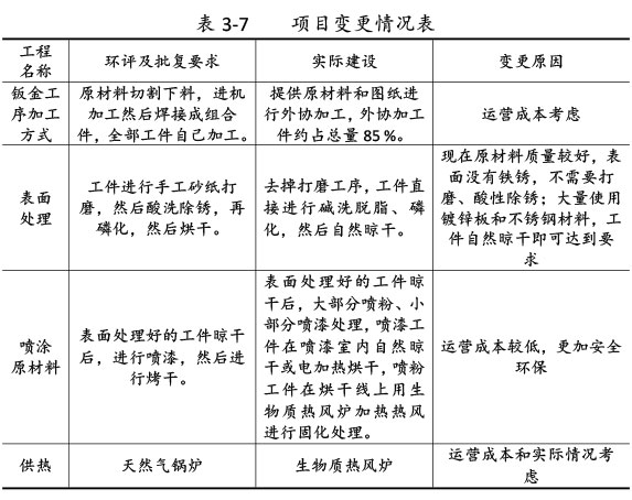 雙利農機驗收監測報告-24.jpg