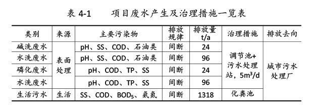 雙利農機驗收監測報告-27.jpg