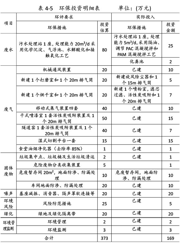 雙利農機驗收監測報告-38.jpg