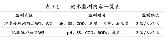 雙利農機驗收監測報告-51_02.jpg