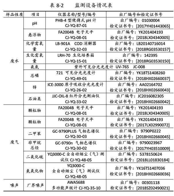 雙利農機驗收監測報告-54.jpg