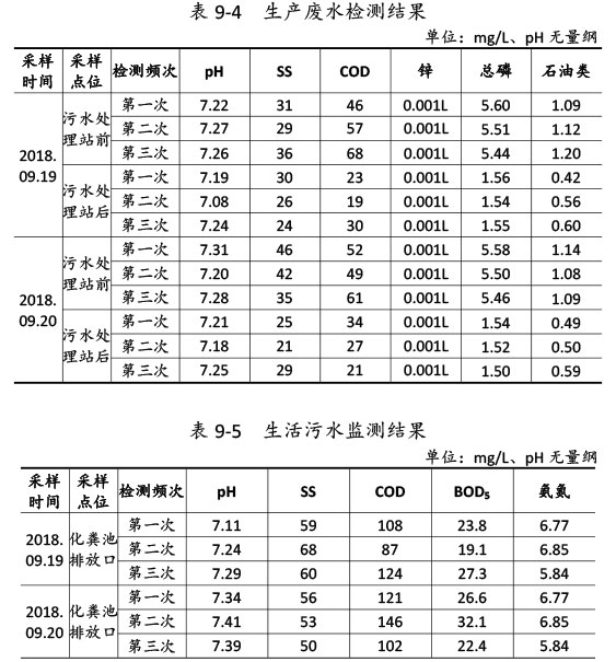 雙利農機驗收監測報告-57_03.jpg