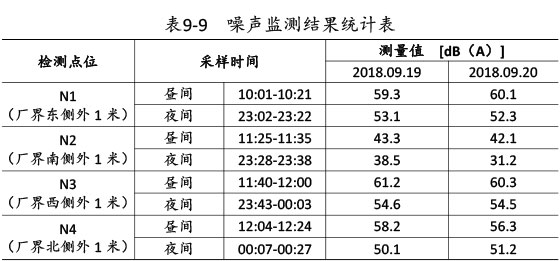 雙利農機驗收監測報告-60_03.jpg