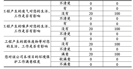 雙利農機驗收監測報告-64_01.jpg