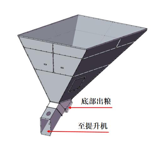 湖北糧食烘干機